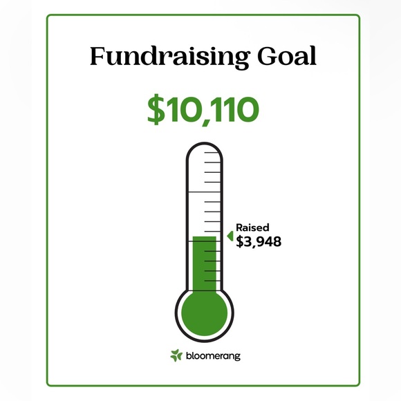 NWT~COACH Golden Mushroom Keychain/Bag Charm and Unbranded Mushroom π Stick Pin - Picture 15 of 16